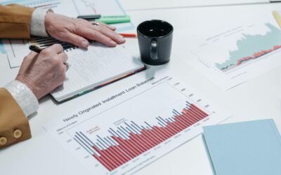 Wellvest Capital’s Health and Wellness Public Company Index – August 2025