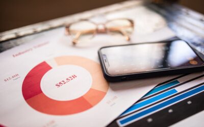 Wellvest Capital – H&W Public Index Report March 2026